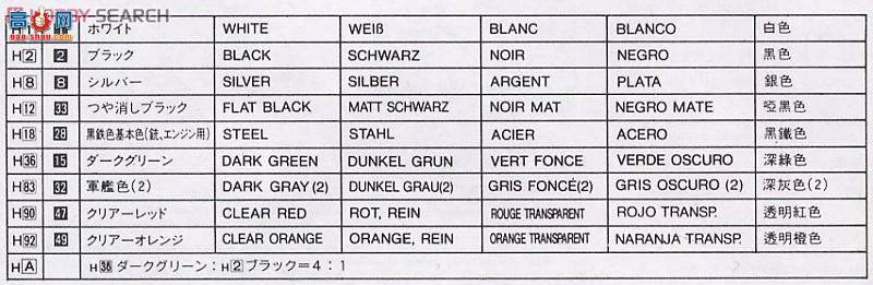 ʿ ܳ ID14 038230 ľWagon R RX`93