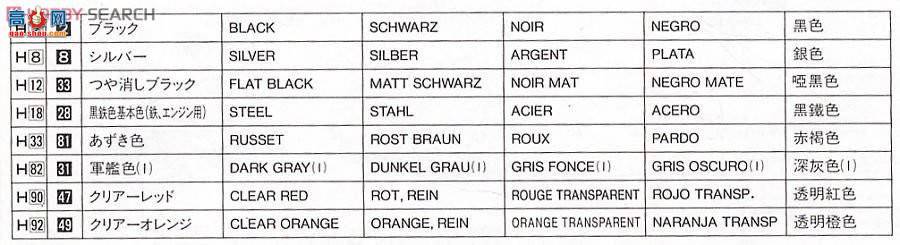 ʿ ܳ ID72 038193 ľEscudo 1994