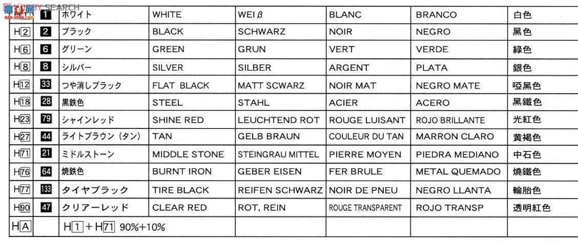 ʿ  ID98 039305 ղSkyline GT-R KPGC10 Hakosuka