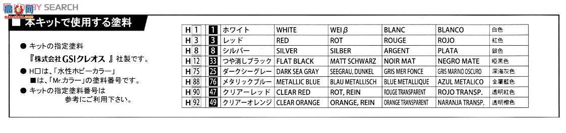 ��ʿ�� �ܳ� ID99 039398 Subaru Impreza Sti�汾IV/VI