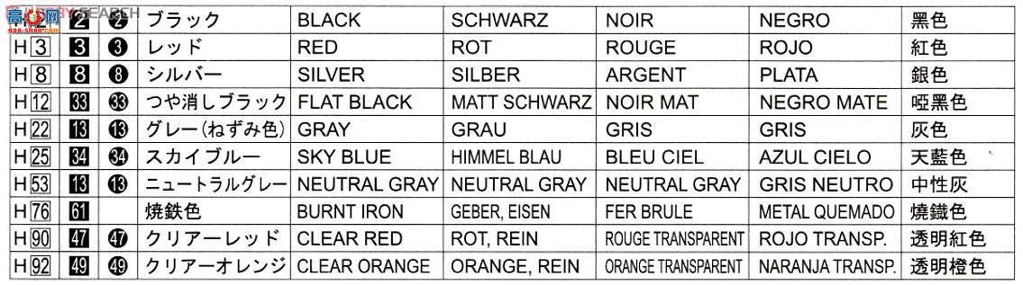 ��ʿ�� �ܳ� ID100 039190 ����Lancer EvolutionV GSR