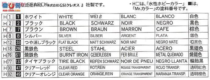 ��ʿ�� �ܳ� ID163 038407 KPGC10 GT-R Semi Works