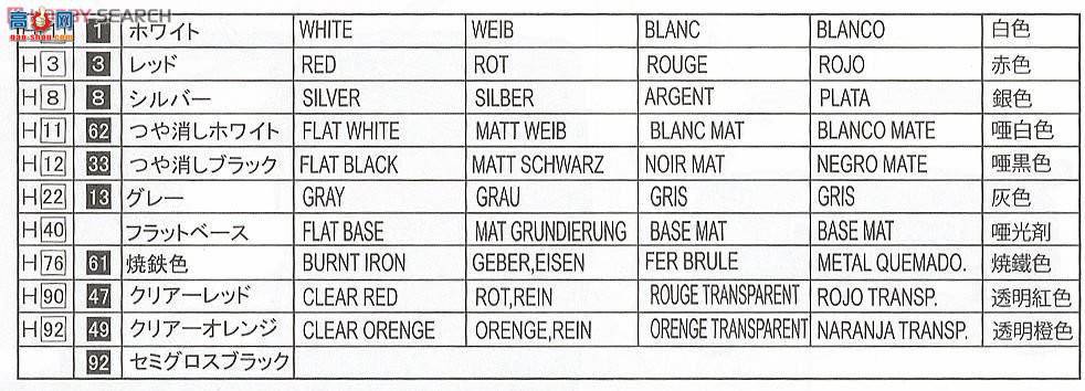 ��ʿ�� �ܳ� ID172 038735 ����Corona Mark II Grande 4�Žγ�(X30��)