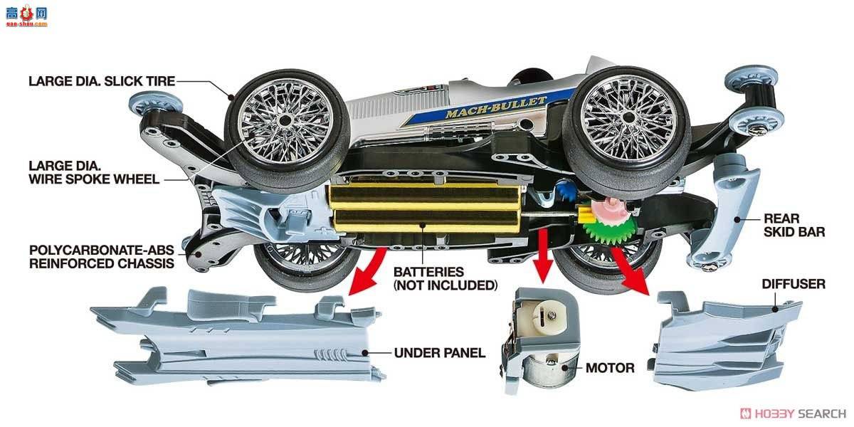 ﹬  95483 Mach Buretteɫر(AR)