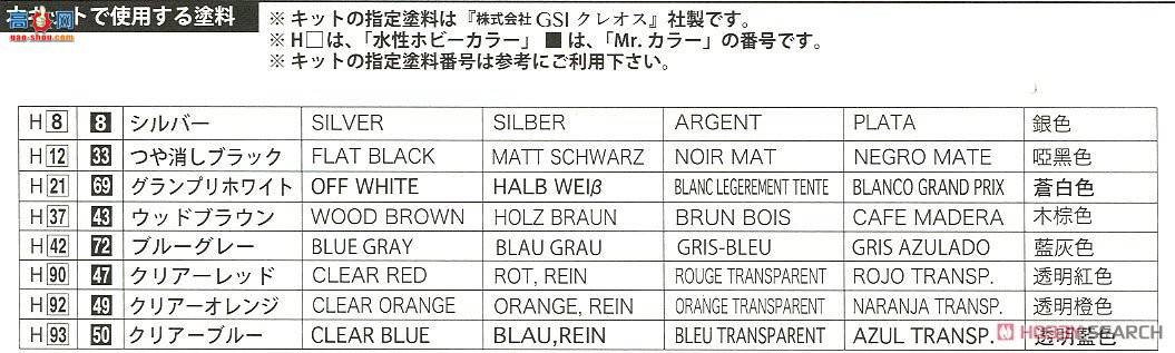 ��ʿ�� �ܳ� ID270 039992 ����ʹ�2.8 4��HT�ʼҽγ�`79(MS110)