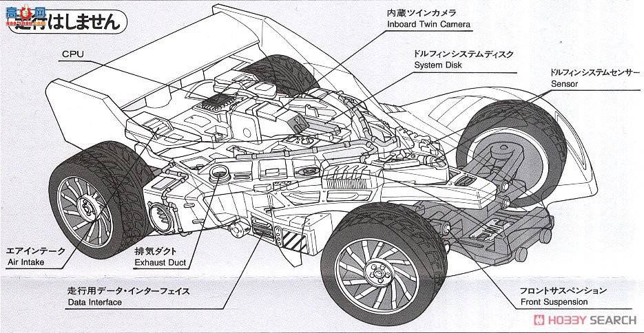 ﹬  95568 4WDԭ嵶(͸)