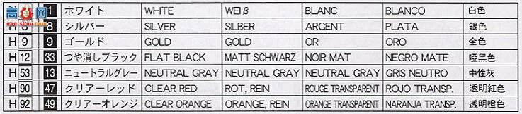 ��ʿ�� �ܳ� OID71 037288 BNR34 Skyline GT-R Vspec-II Nur.NISMO