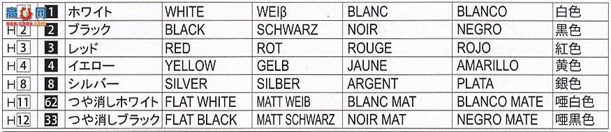 ��ʿ�� �ܳ� OID72 037882 ���Դ�Roadster��ʴ�����