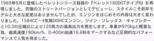 ��ʿ�� �ܳ� OID93 036199 ��ʮ��Bellett 1600GTR 1969��������