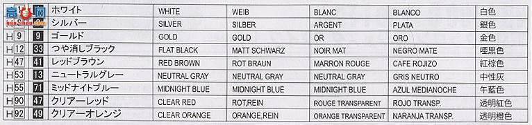 ��ʿ�� �ܳ� IDAY 03636 UZS155�ʹ�Majesta C I����