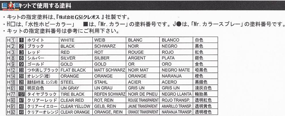 ��ʿ�� �ܳ� EM21 082738 ��ʱ��911 Carrera RS3.0 1974