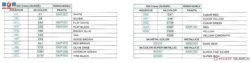 ţħ ս 82102 P-51D ProfiPACK