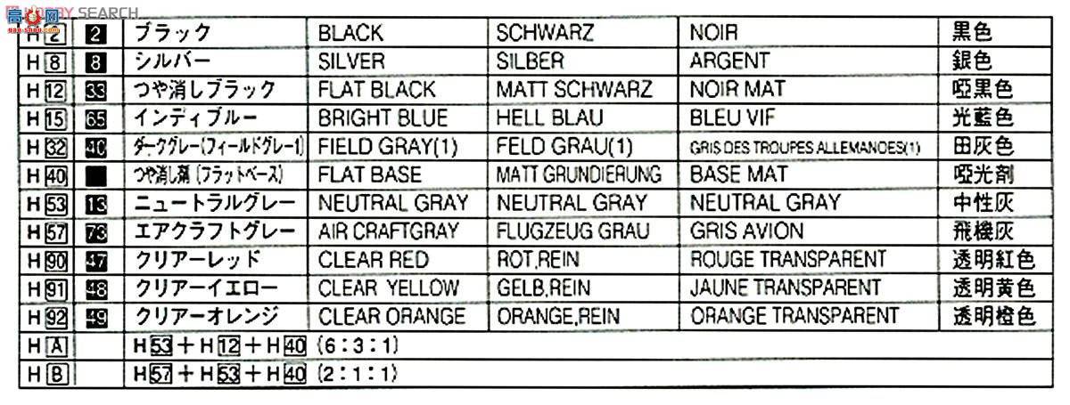 ��ʿ�� ͷ����D 3 183237 SILAITY(��������)