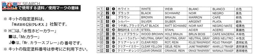 ��ʿ�� �g 1 045917 Toyoya AE86 Levin