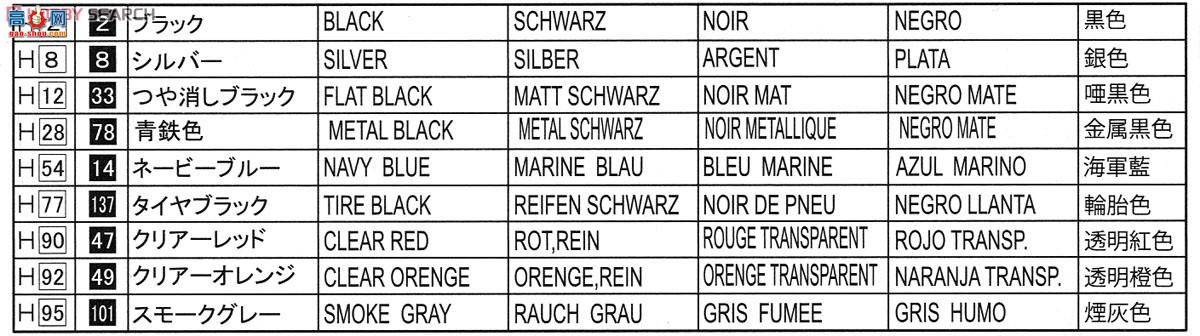 ʿ g 15 046051 ղR32 Skyline GT-R