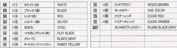 ��ʿ�� ���� HR1 21266 �ղ�Bluebird 1600 SSS 1970����Ұ������԰�������ھ�
