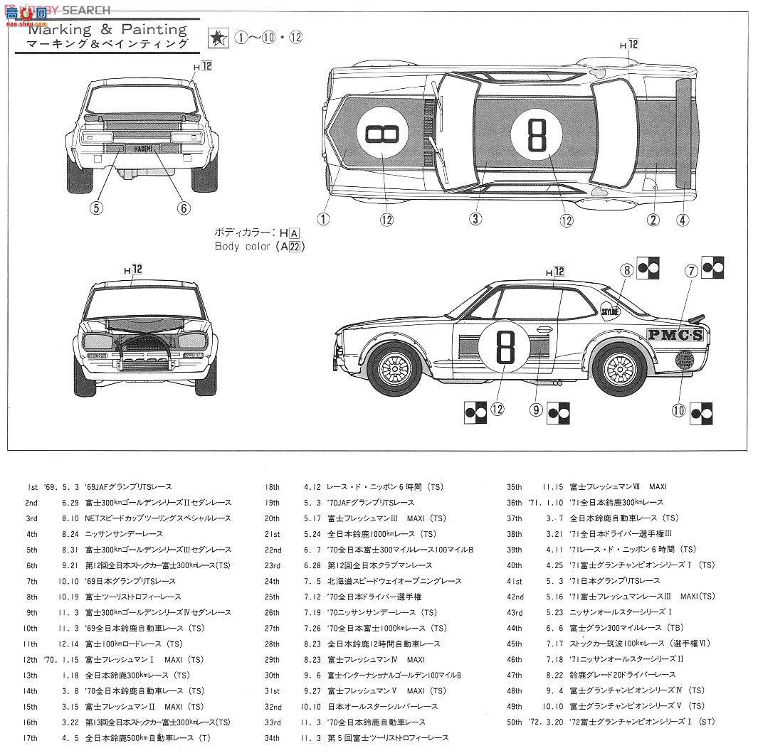 ʿ  HR14 121185 Skyline KPGC10`71 Japan GP