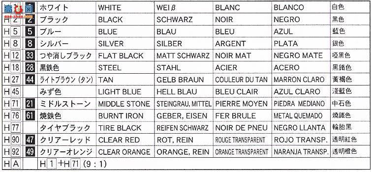 ��ʿ�� ���� HR28 123295 Skyline KPGC10�𽺵�GT-R