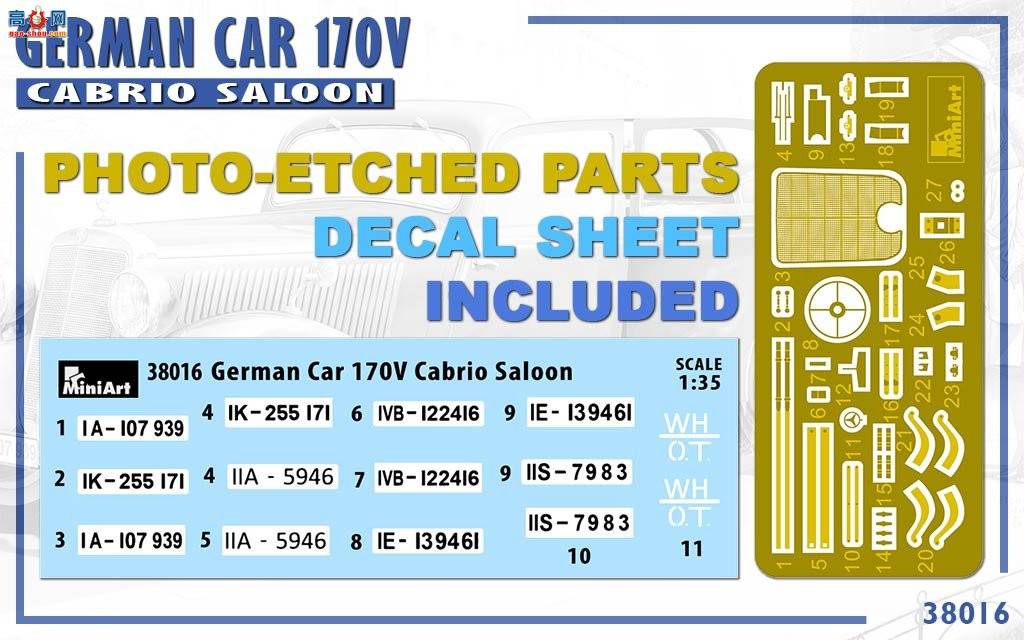 MiniArt γ 38016 ¹γ 170V Cabrio Saloon