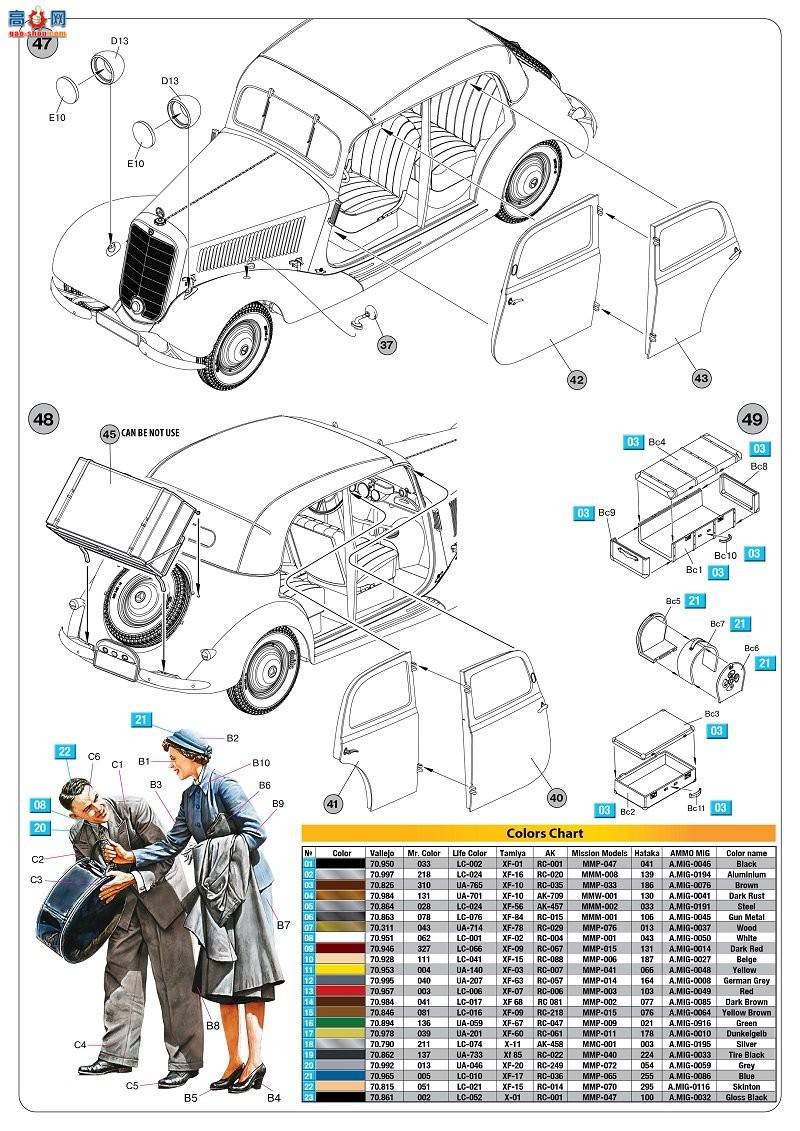 MiniArt γ 38016 ¹γ 170V Cabrio Saloon