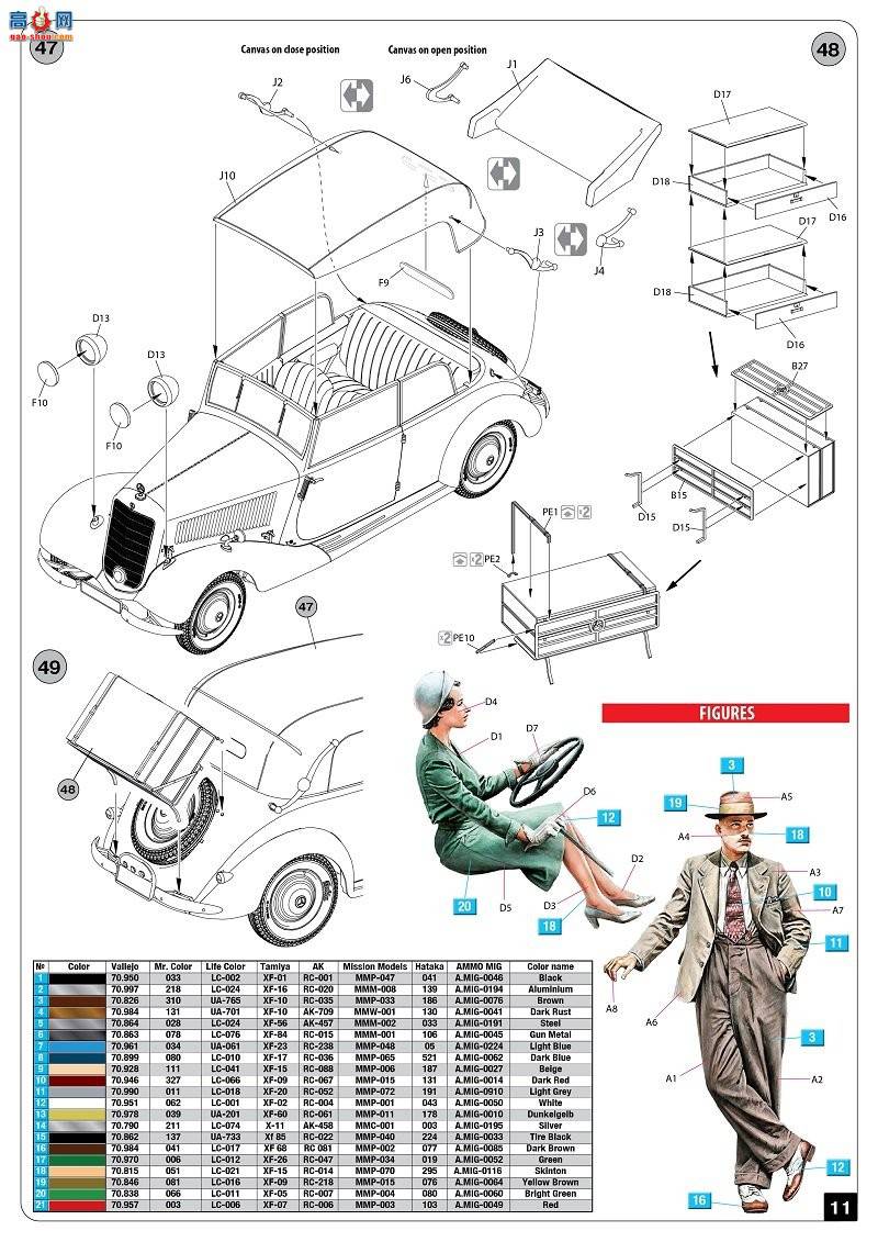 MiniArt γ 38018 ¹γ 170V Cabrio Saloon