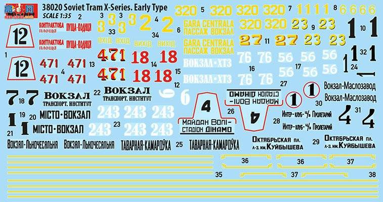 MiniArt �糵 38020 ���� Xϵ�е糵 ������