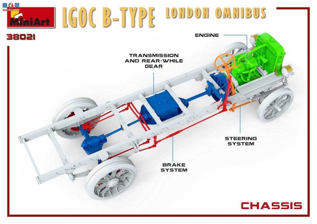 MiniArt �ͳ� 38021 LGOC B���׶ذ�ʿ