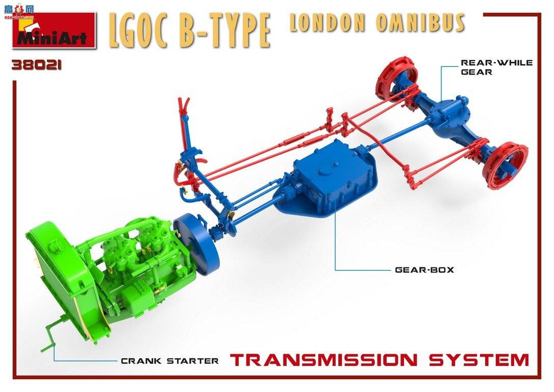 MiniArt �ͳ� 38021 LGOC B���׶ذ�ʿ