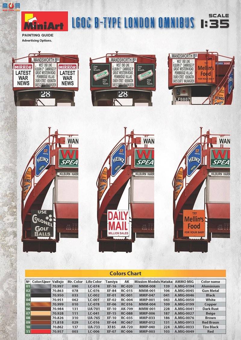 MiniArt �ͳ� 38021 LGOC B���׶ذ�ʿ