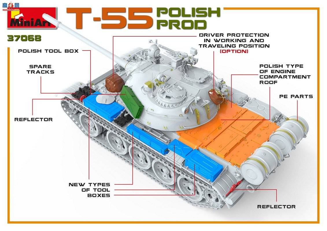 MiniArt ̹ 37068 T-55 Polish Prod.̹
