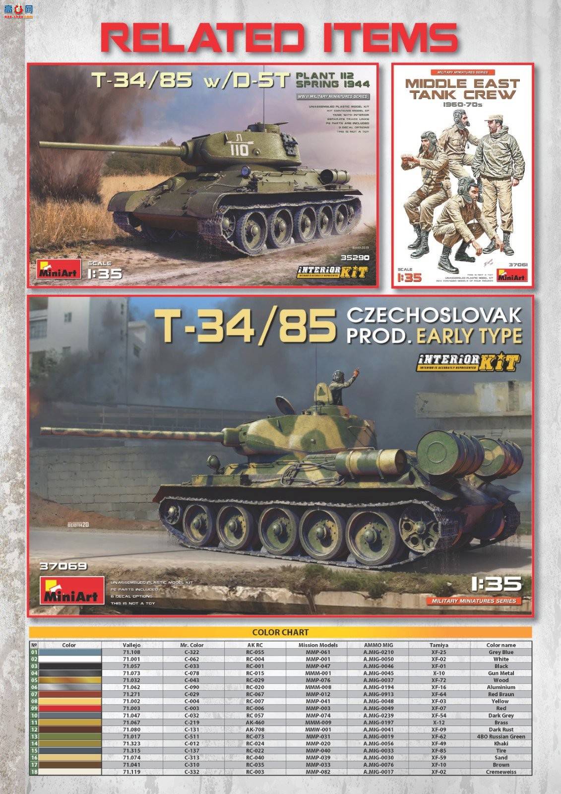 MiniArt ̹ 37071 T-34/85̹ ڹ