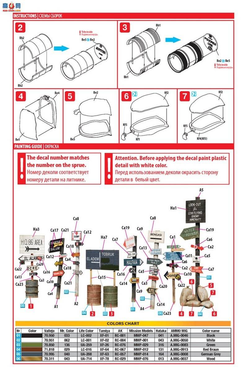 MiniArt ·�� 35604 ��ս·��(����)