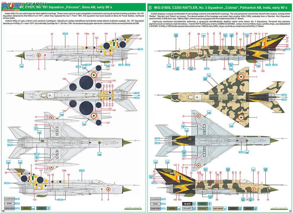 ţħ ս 1171 ӡȷеMiG-21MF/BIS