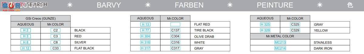 ţħ�� ս���� 1186 F-4C `�簲᭸�` ������