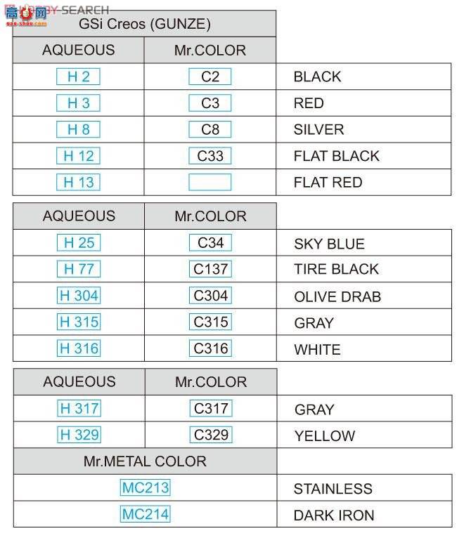 ţħ�� ս���� 1190 F-4B��Ӱ����˫������ʻ�