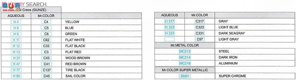 ţħ ս 8098 Labo Chicken La-7