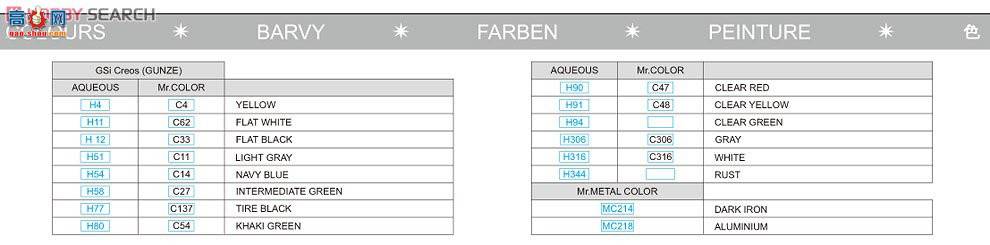 ţħ�� ս���� 8224 F6F-5 ������ ����è ProfiPACK