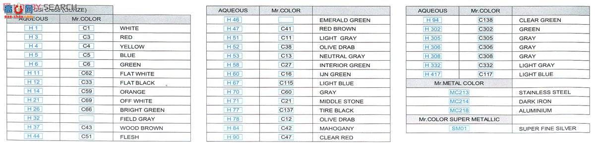 ţħ ս 8231 MiG-21MF 㴲J