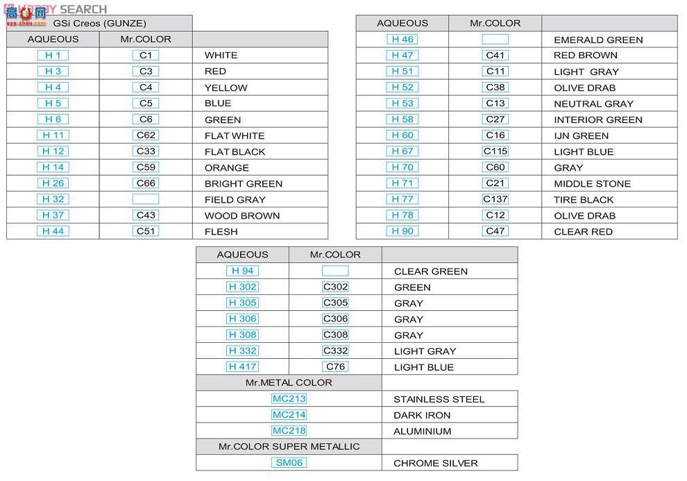 ţħ ս 8232 MiG-21bis 㴲L