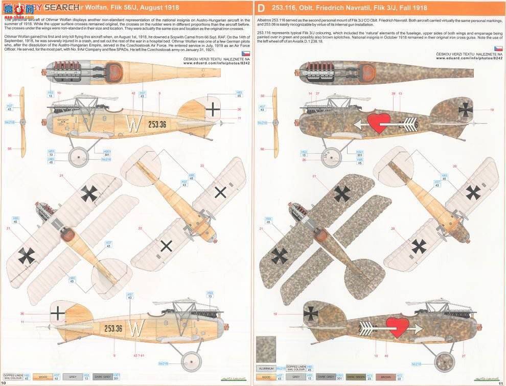 ţħ ս 8242 µɻҵ޹˾ Albatross D.III OEFAG 253