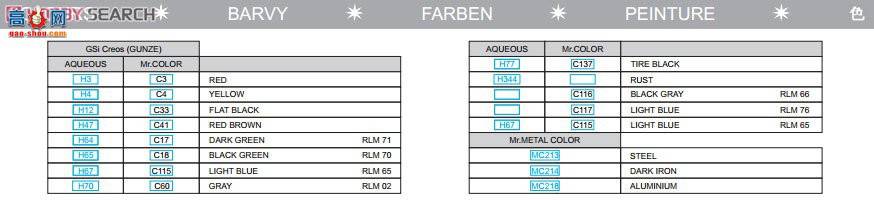 ţħ ս 8261 ÷ʩ Bf109E1