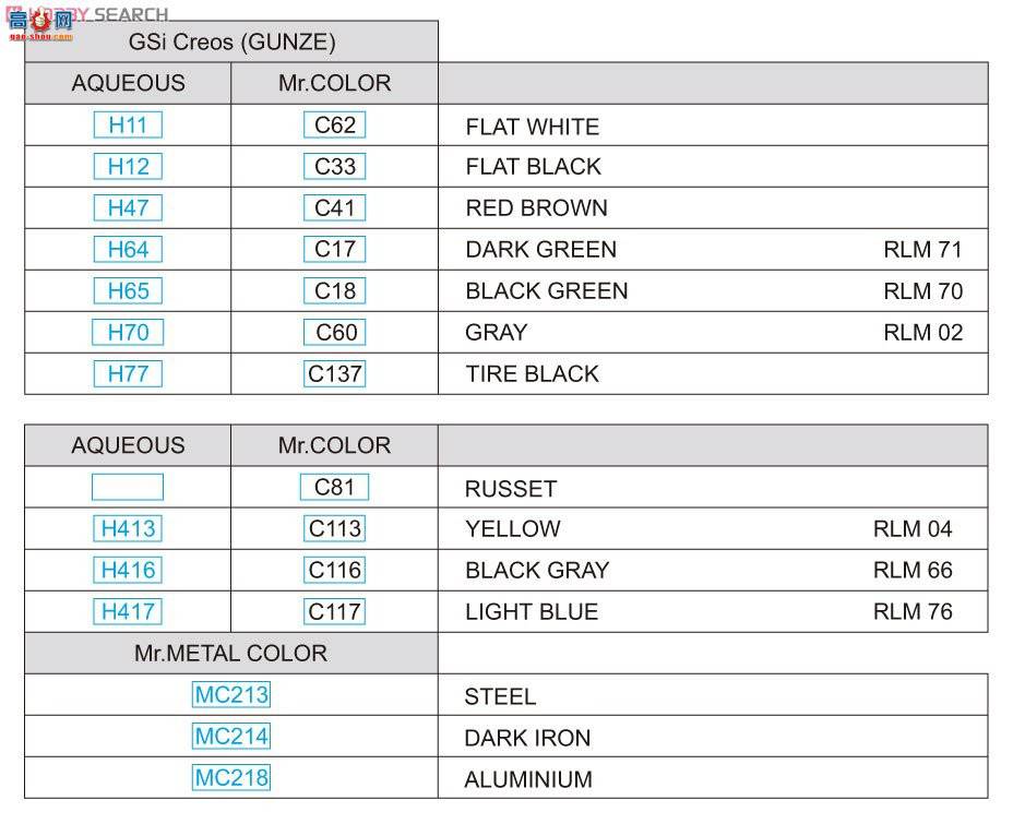 ţħ ս 8262 ÷ʩ Bf109E3