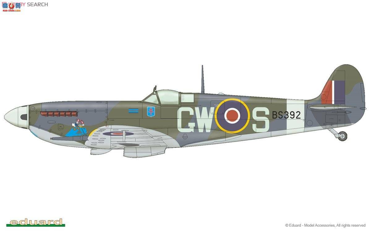 ţħ ս 8282  Mk.Ixc  Profipack