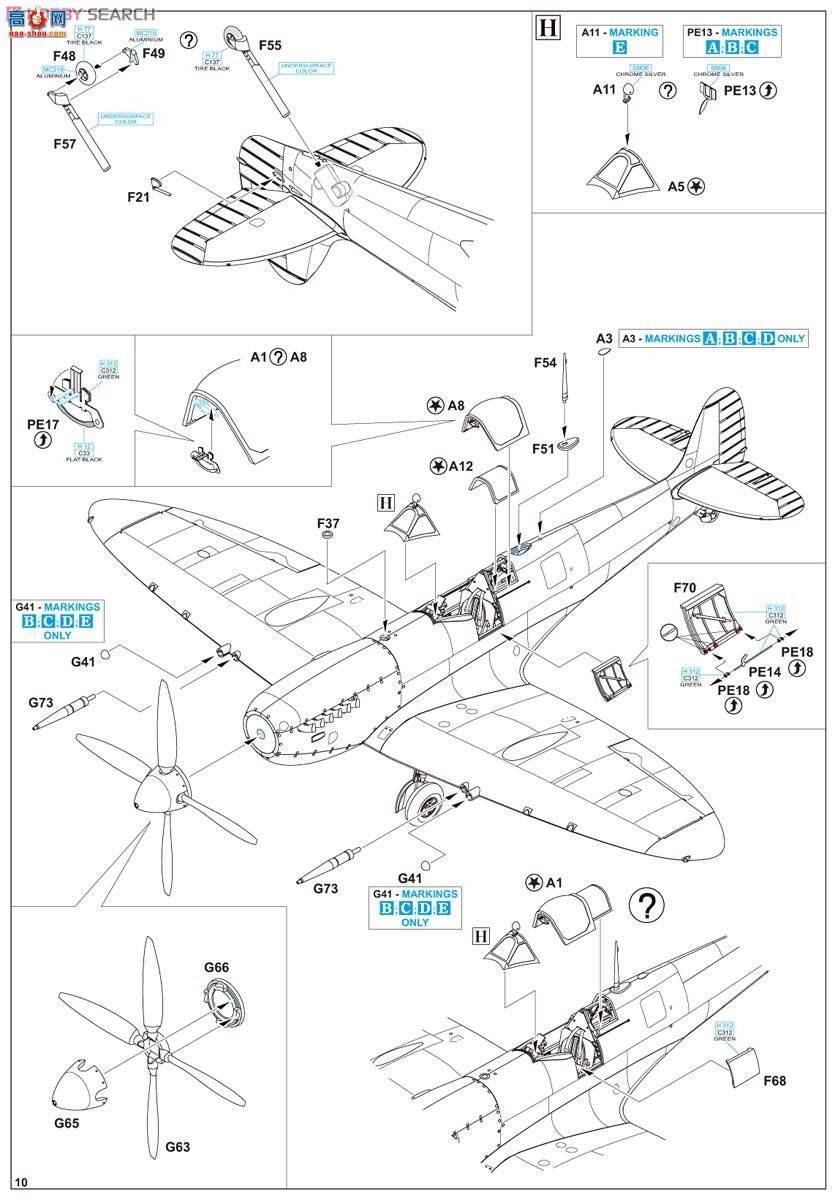ţħ ս 8282  Mk.Ixc  Profipack