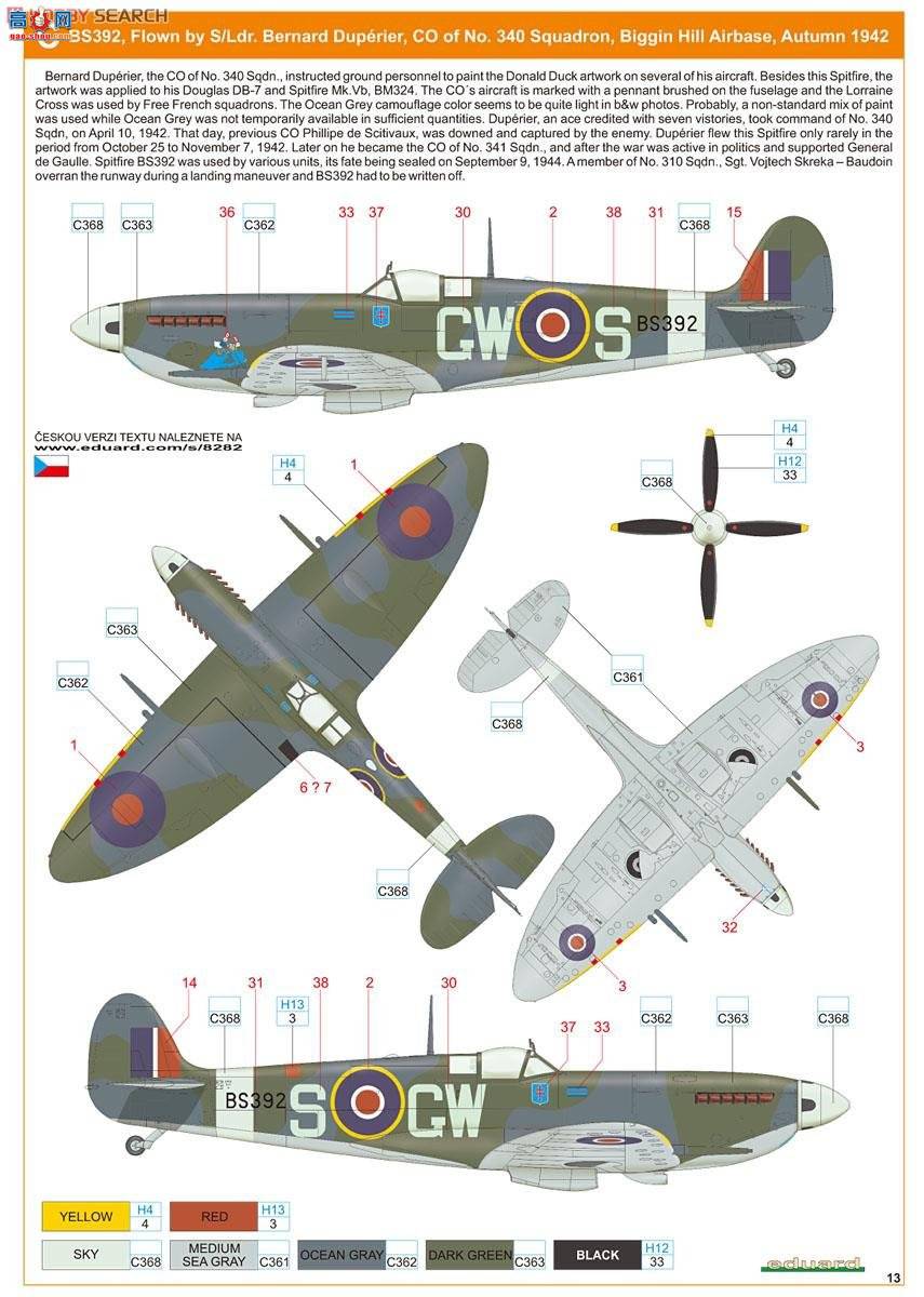 ţħ ս 8282  Mk.Ixc  Profipack