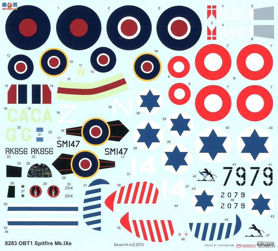 ţħ ս 8283  Mk.IXe