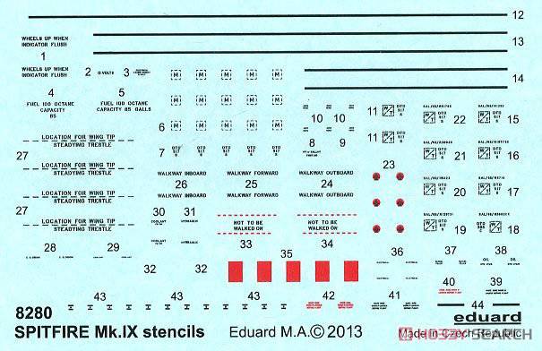 ţħ ս 8283  Mk.IXe