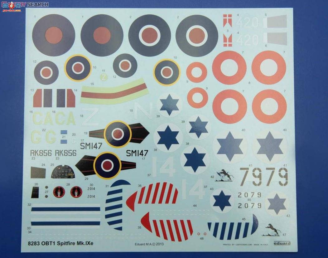 ţħ ս 8283  Mk.IXe