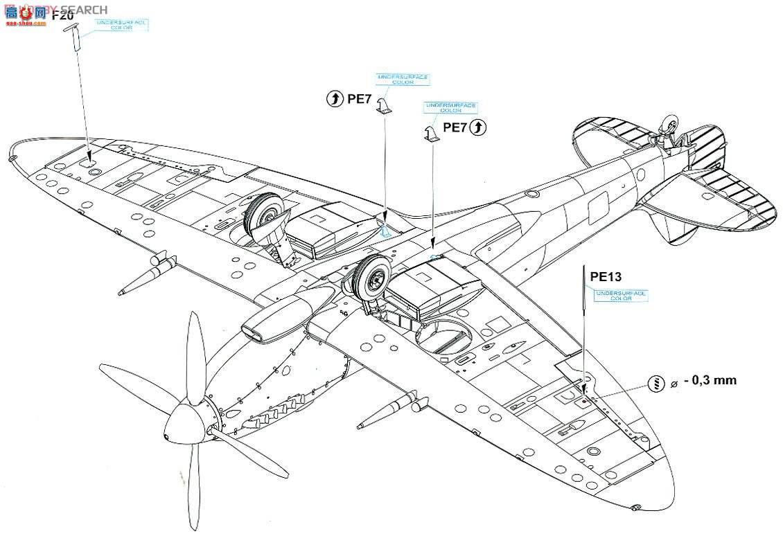 ţħ ս 8284  Mk.VIII Profipack