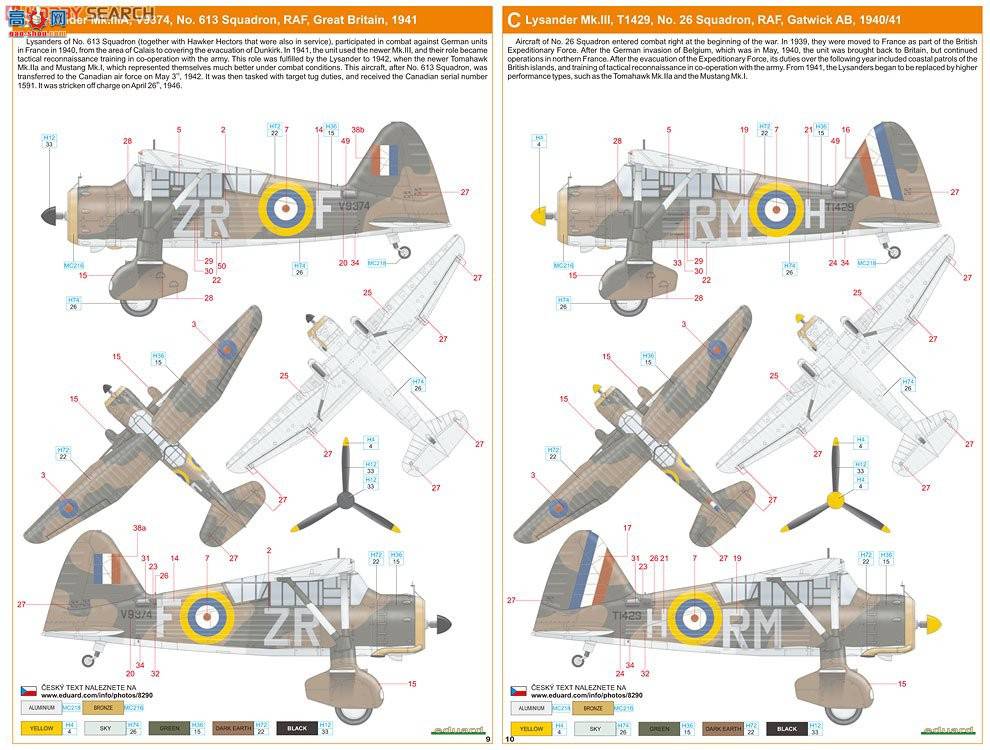 ţħ ս 8290  Mk.III ProfiPack